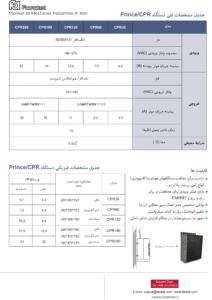 faratel-prince-7kva-single-phase-voltage-stabilizer-catalogue-2