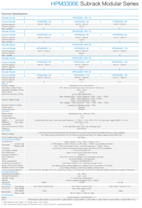 kstar-modular-online-ups-20-1200kva-3-3-cattalog-05
