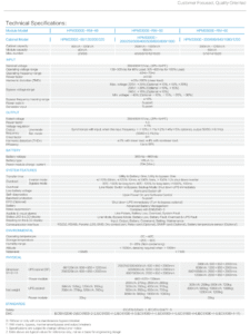 kstar-modular-online-ups-20-1200kva-3-3-cattalog-07