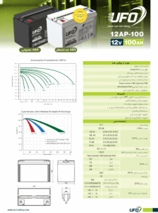 ufo-12v-100ah-flame-retardant-sealed-lead-acid-battery-catalouge