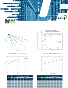 ufo-12v-100ah-sealed-lead-acid-battery-catalouge-1