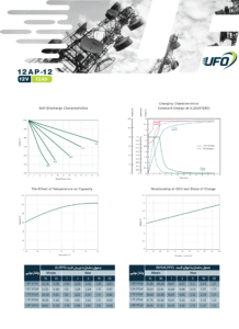 ufo-12v-12ah-sealed-lead-acid-battery-catalouge-1