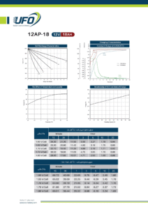 ufo-12v-18ah-flame-retardant-sealed-lead-acid-battery-catalouge-1