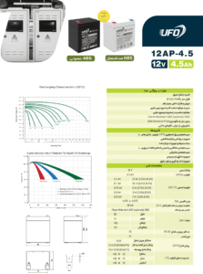 ufo-12v-4-5ah-sealed-lead-acid-battery-catalouge-1