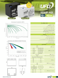 ufo-12v-42ah-flame-retardant-sealed-lead-acid-battery-1