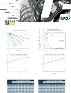 ufo-12v-42ah-sealed-lead-acid-battery-catalouge-1