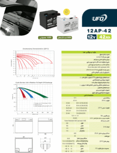 ufo-12v-42ah-sealed-lead-acid-battery-catalouge