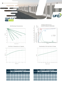 ufo-12v-7-5ah-sealed-lead-acid-battery-cataluge-1