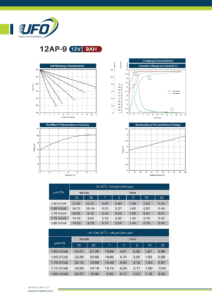 ufo-12v-9ah-flame-retardant-sealed-lead-acid-battery-catalouge-1