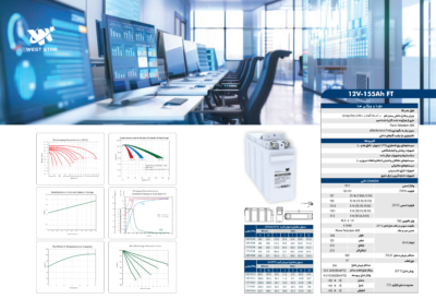 west-star-12v-155ah-sealed-lead-acid-battery-1