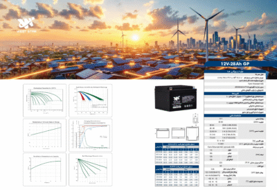 west-star-12v-28ah-sealed-lead-acid-battery-catalouge