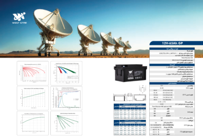 west-star-12v-65ah-sealed-lead-acid-battery-catalouge