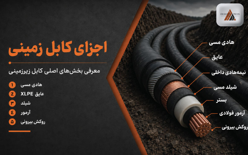 اجزا کابل زمینی